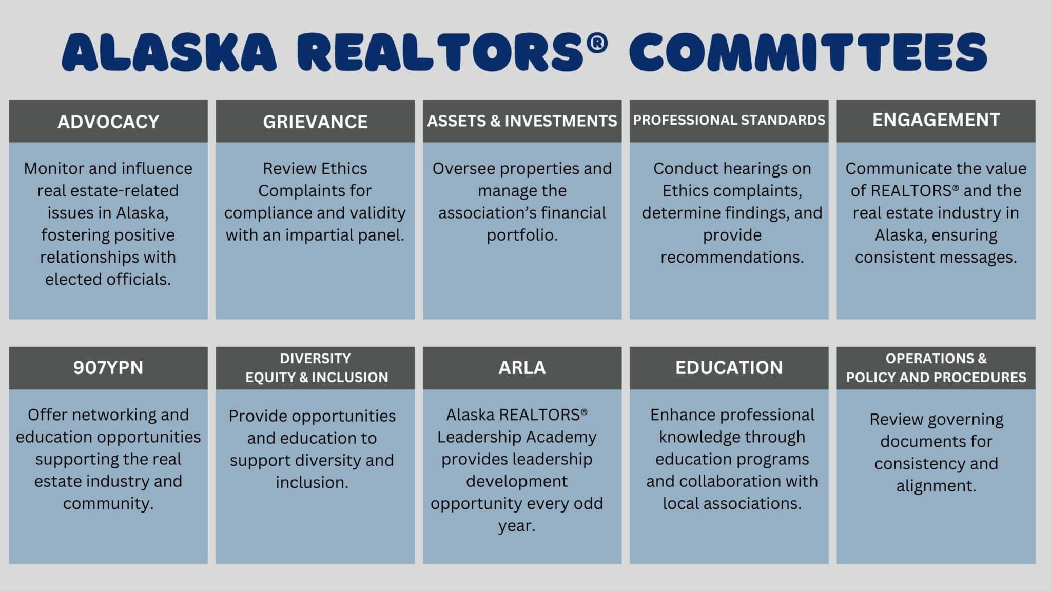 Join a Committee - Alaska REALTORS®